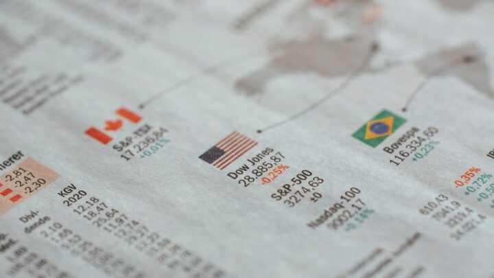 Comprendre les tendances des marchés financiers