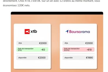 Quentin Arioli, le créateur finance qui teste les courtiers avant d'en parler