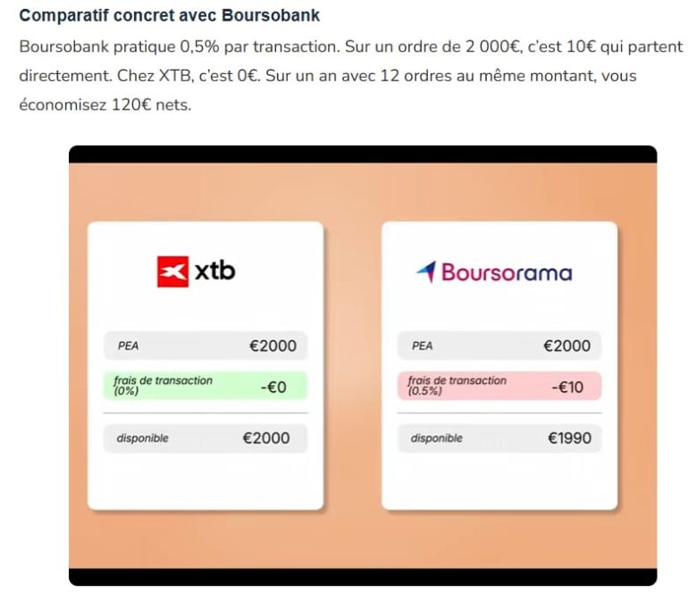 Quentin Arioli, le créateur finance qui teste les courtiers avant d'en parler